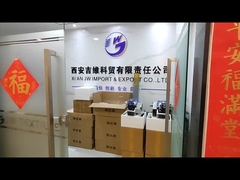 Tucking esquerda + direita GS900 atingido